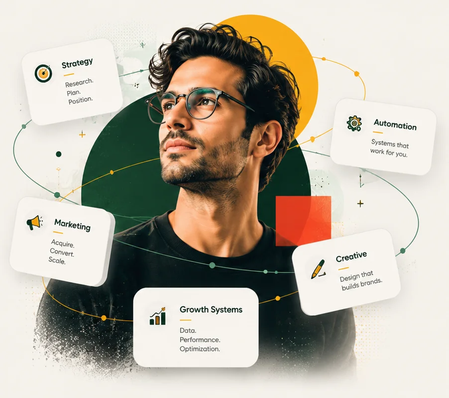 Da Curious Media growth partner &mdash; strategy, marketing, automation, creative and growth systems
